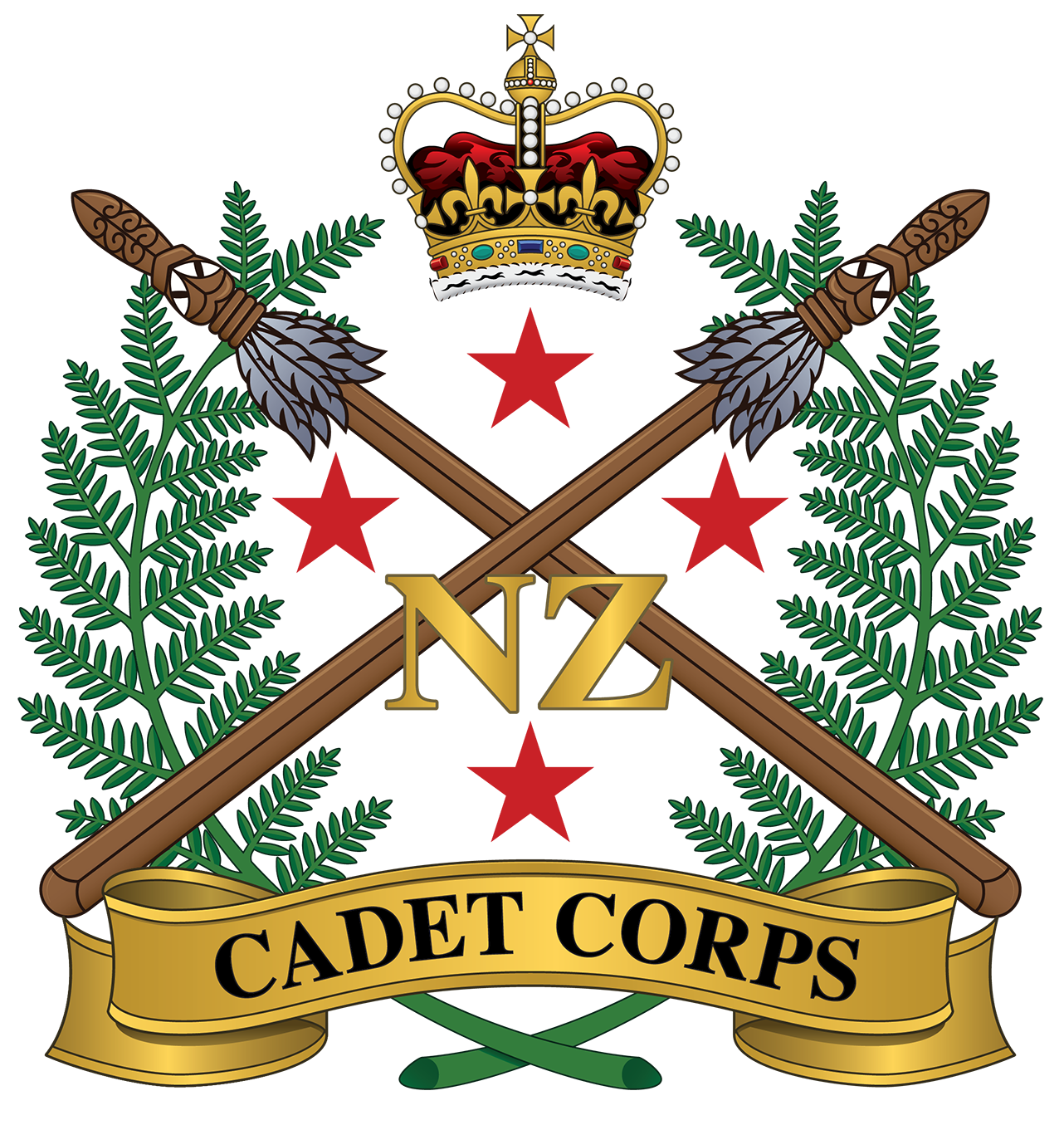 NZCF Rank Equivalence | Taupo Army Cadet Unit